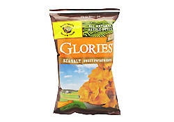 Glories