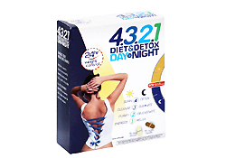 4.3.2.1 Diet & Detox Capsules